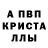 Alpha-PVP Соль Egor Makow